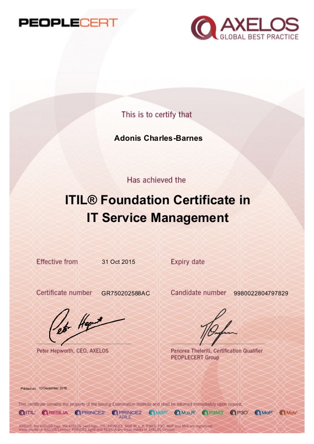 ITIL4 Certificate