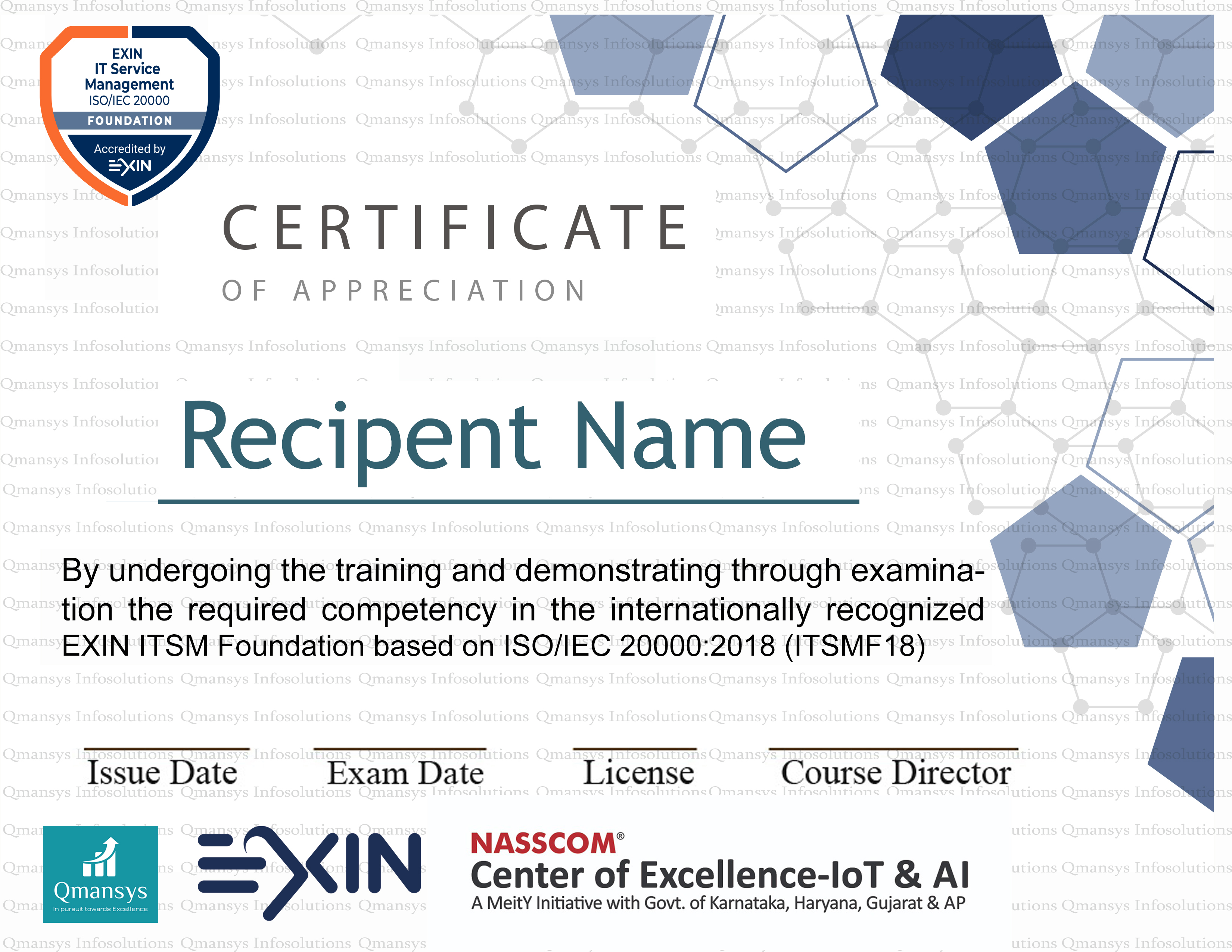 ITSM Foundation based on ISO/IEC 20000:2018 Certificate